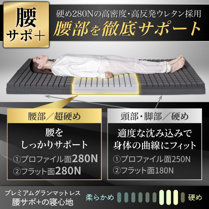 【三つ折り×2層構造で叶う寝心地27パターン】プレミアムグランマットレス
