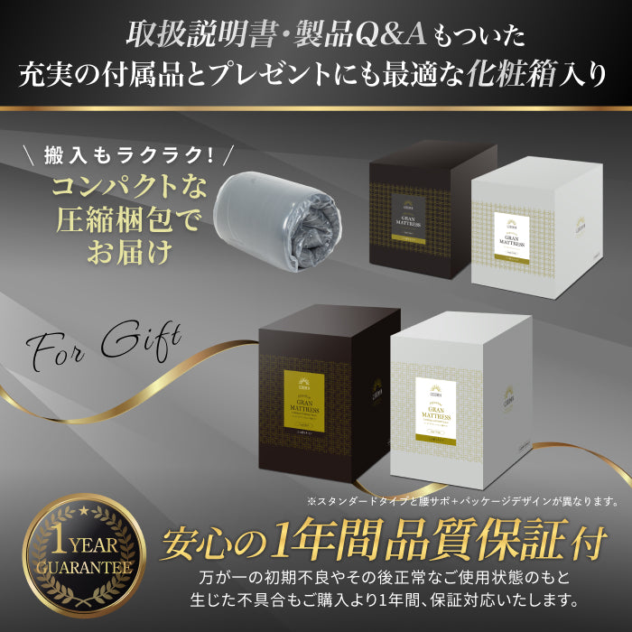 【三つ折り×2層構造で叶う寝心地27パターン】プレミアムグランマットレス