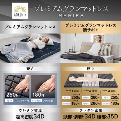 【三つ折り×2層構造で叶う寝心地27パターン】プレミアムグランマットレス