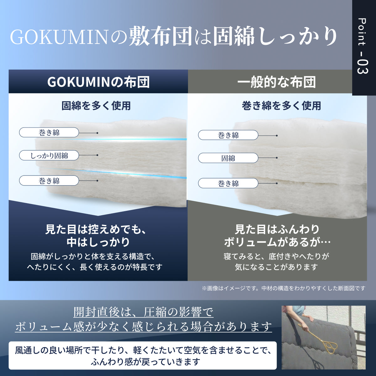 【新生活にも来客用にも、これ1つで】掛け布団・敷き布団・枕のSIMPLE 布団3点セット