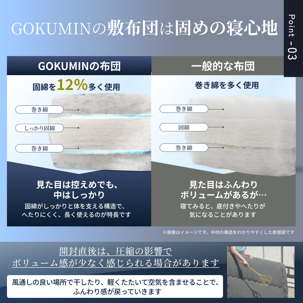 新生活にも来客用にも、これ1つで】掛け布団・敷き布団・枕のSIMPLE