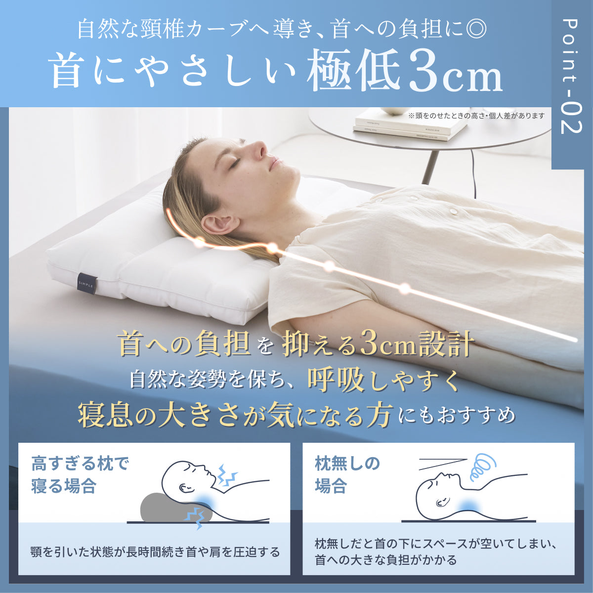 【枕がいらない人のための枕®】天使のわたもこローピローNEO