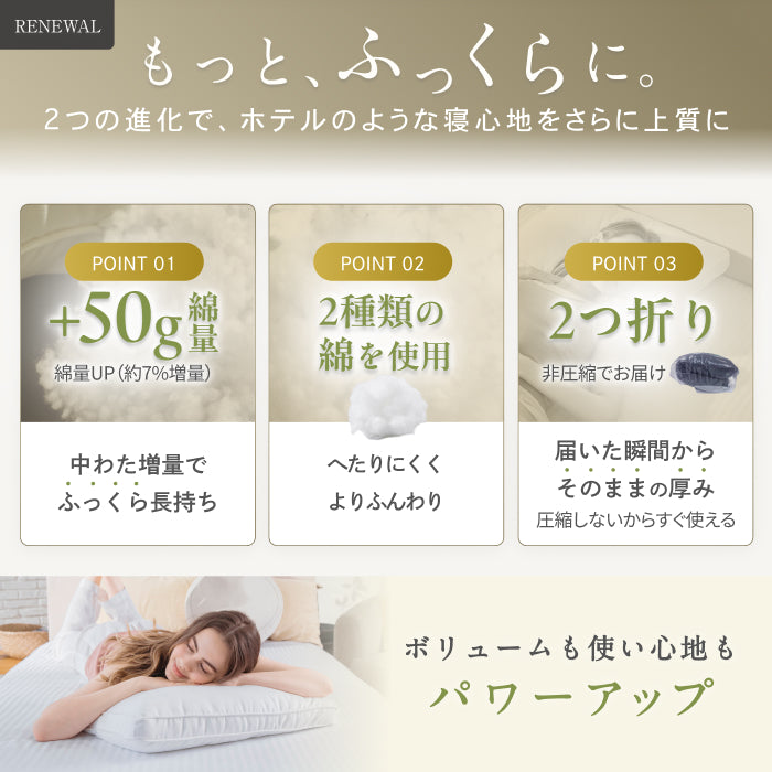 【極上ふわふわ綿で一流ホテルの寝心地】プレミアムホテルスタイルピロー