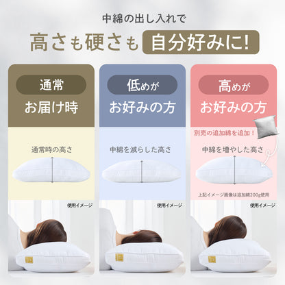 【極上ふわふわ綿で一流ホテルの寝心地】プレミアムホテルスタイルピロー