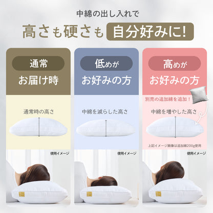 【極上ふわふわ綿で一流ホテルの寝心地】プレミアムホテルスタイルピロー