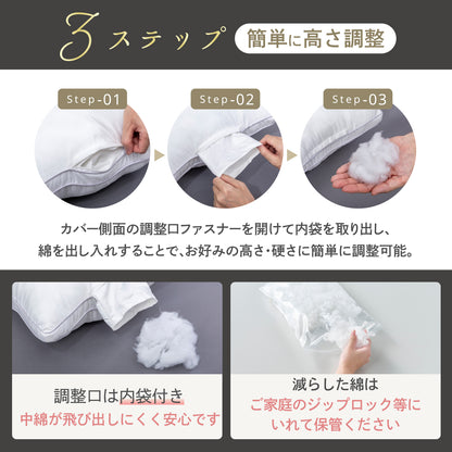 【極上ふわふわ綿で一流ホテルの寝心地】プレミアムホテルスタイルピロー