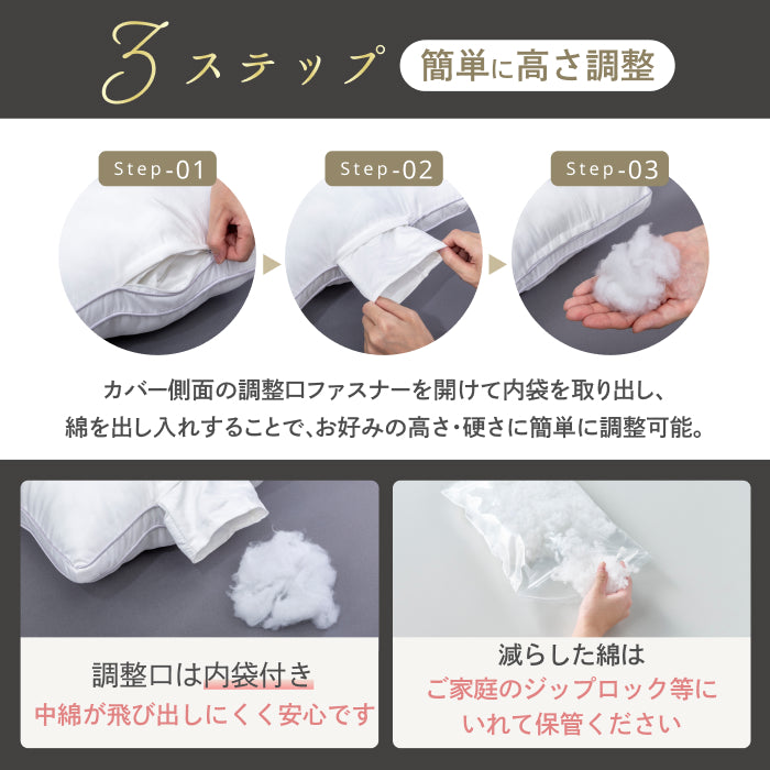 【極上ふわふわ綿で一流ホテルの寝心地】プレミアムホテルスタイルピロー
