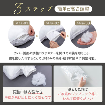 【極上ふわふわ綿で一流ホテルの寝心地】プレミアムホテルスタイルピロー
