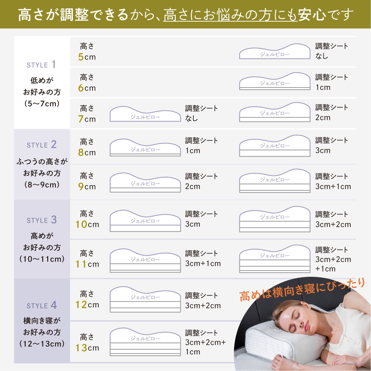 新感覚ジェル素材！オーダーメード級の高さ調整 】無重力ジェルピロー – GOKUMIN公式直営店