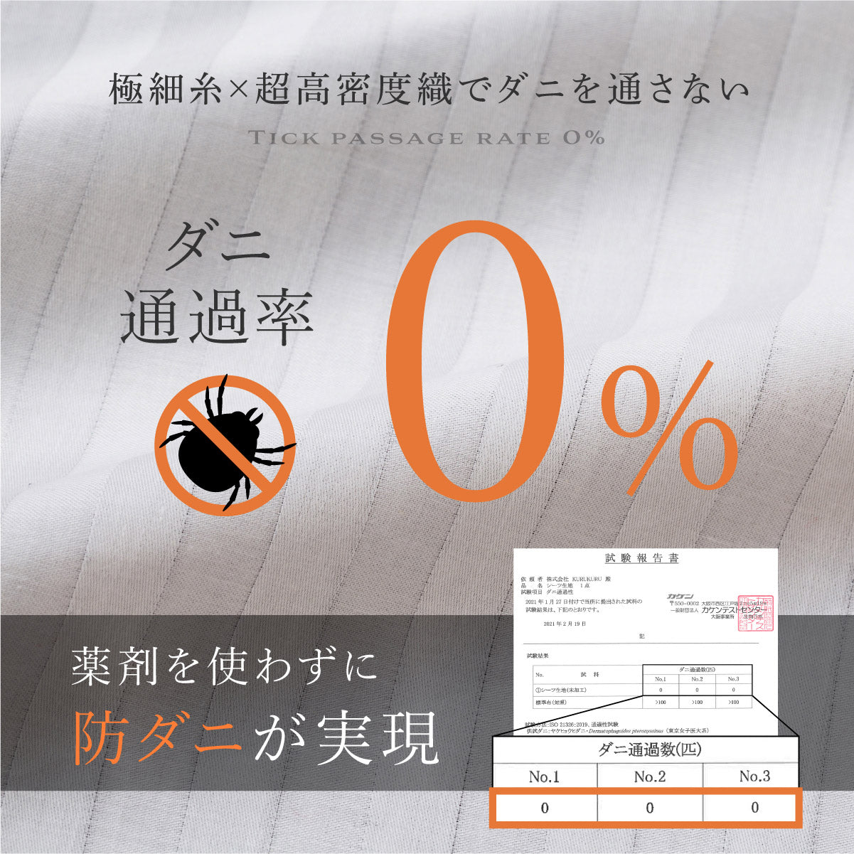 希少な最高級綿100%で仕立てられた高級ホテル使用】ホテルスタイル 400