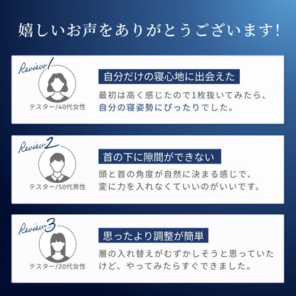 【5層ウレタンを入れ替えて高さも硬さもカスタマイズ】ミルフィーユピロー NEO