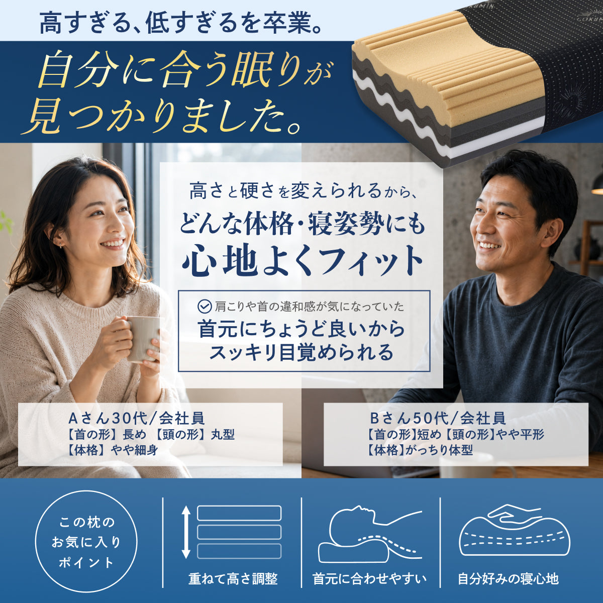 【5層ウレタンを入れ替えて高さも硬さもカスタマイズ】ミルフィーユピロー NEO