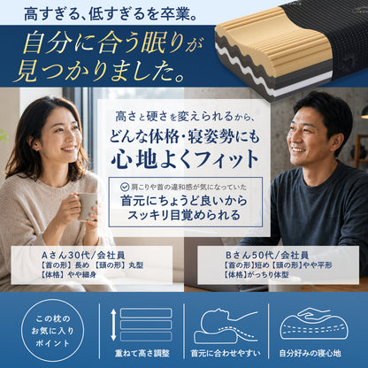 【5層ウレタンを入れ替えて高さも硬さもカスタマイズ】ミルフィーユピロー NEO