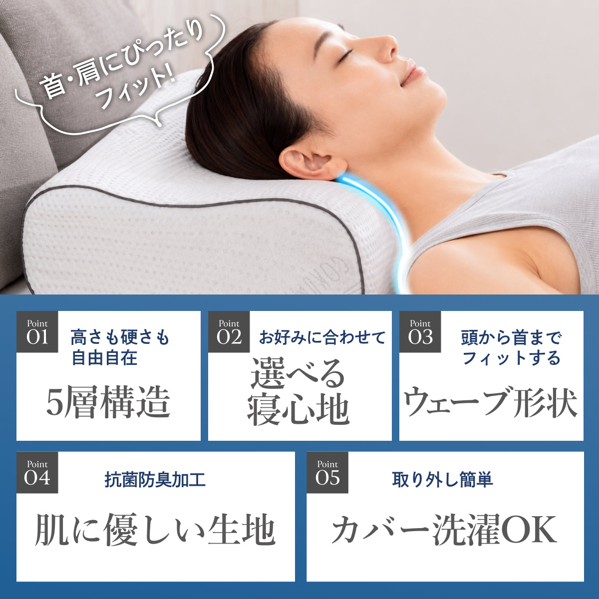 【5層ウレタンを入れ替えて高さも硬さもカスタマイズ】ミルフィーユピロー NEO