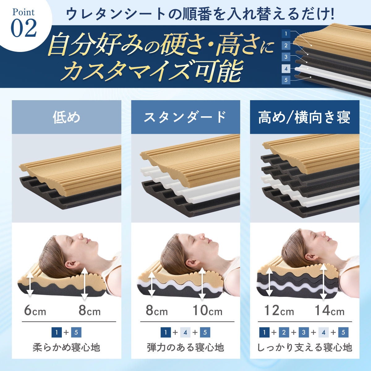 【5層ウレタンを入れ替えて高さも硬さもカスタマイズ】ミルフィーユピロー NEO
