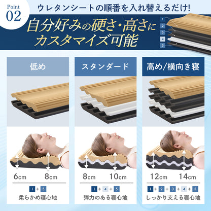 【5層ウレタンを入れ替えて高さも硬さもカスタマイズ】ミルフィーユピロー NEO