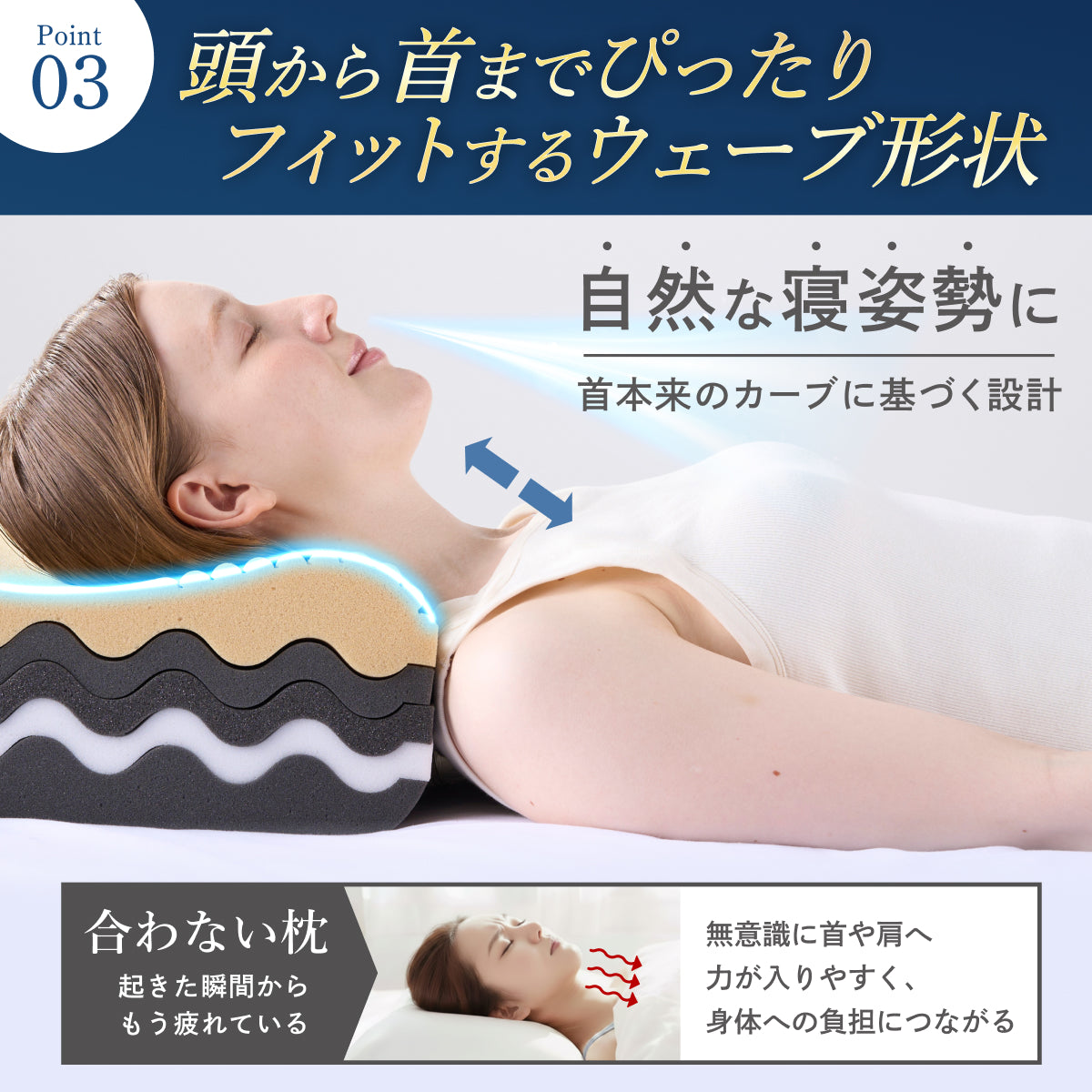 【5層ウレタンを入れ替えて高さも硬さもカスタマイズ】ミルフィーユピロー NEO