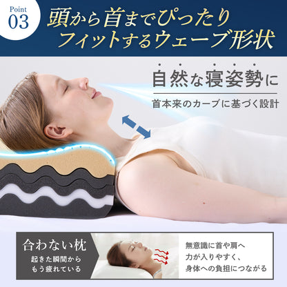 【5層ウレタンを入れ替えて高さも硬さもカスタマイズ】ミルフィーユピロー NEO