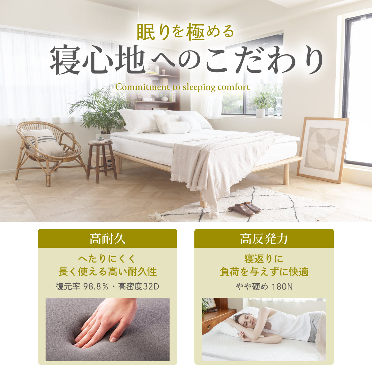【厚さ4cm180Nやや硬め トリプル抗菌加工】高反発マットレス