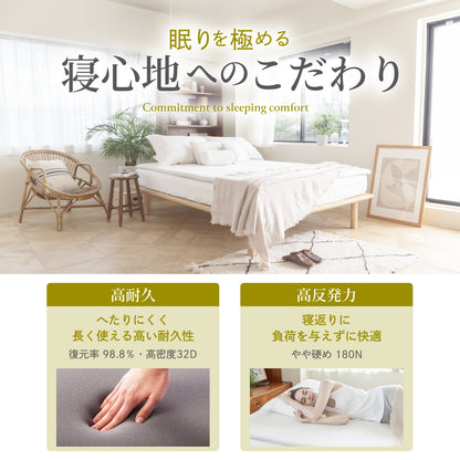 【厚さ4cm180Nやや硬め トリプル抗菌加工】高反発マットレス