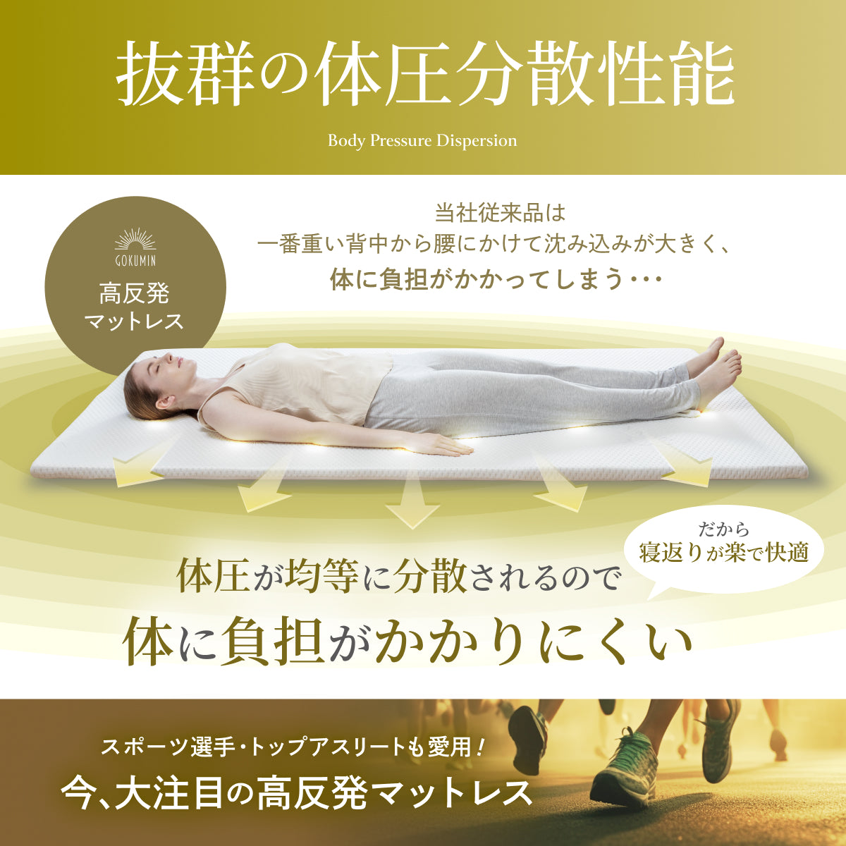 厚さ4cm180Nやや硬め トリプル抗菌加工】高反発マットレス – GOKUMIN