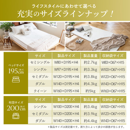 【厚さ4cm180Nやや硬め トリプル抗菌加工】高反発マットレス
