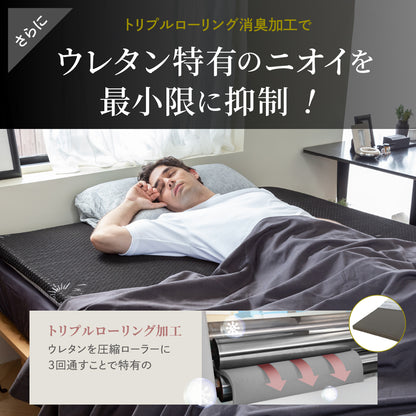 【厚さ5cm180Nやや硬め トリプル抗菌加工】高反発マットレス For Men　