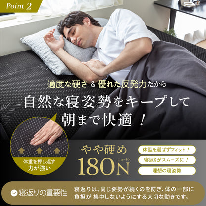 【厚さ5cm180Nやや硬め トリプル抗菌加工】高反発マットレス For Men　