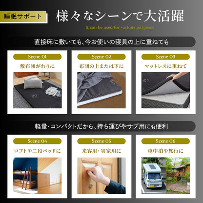 【厚さ5cm180Nやや硬め トリプル抗菌加工】高反発マットレス For Men　