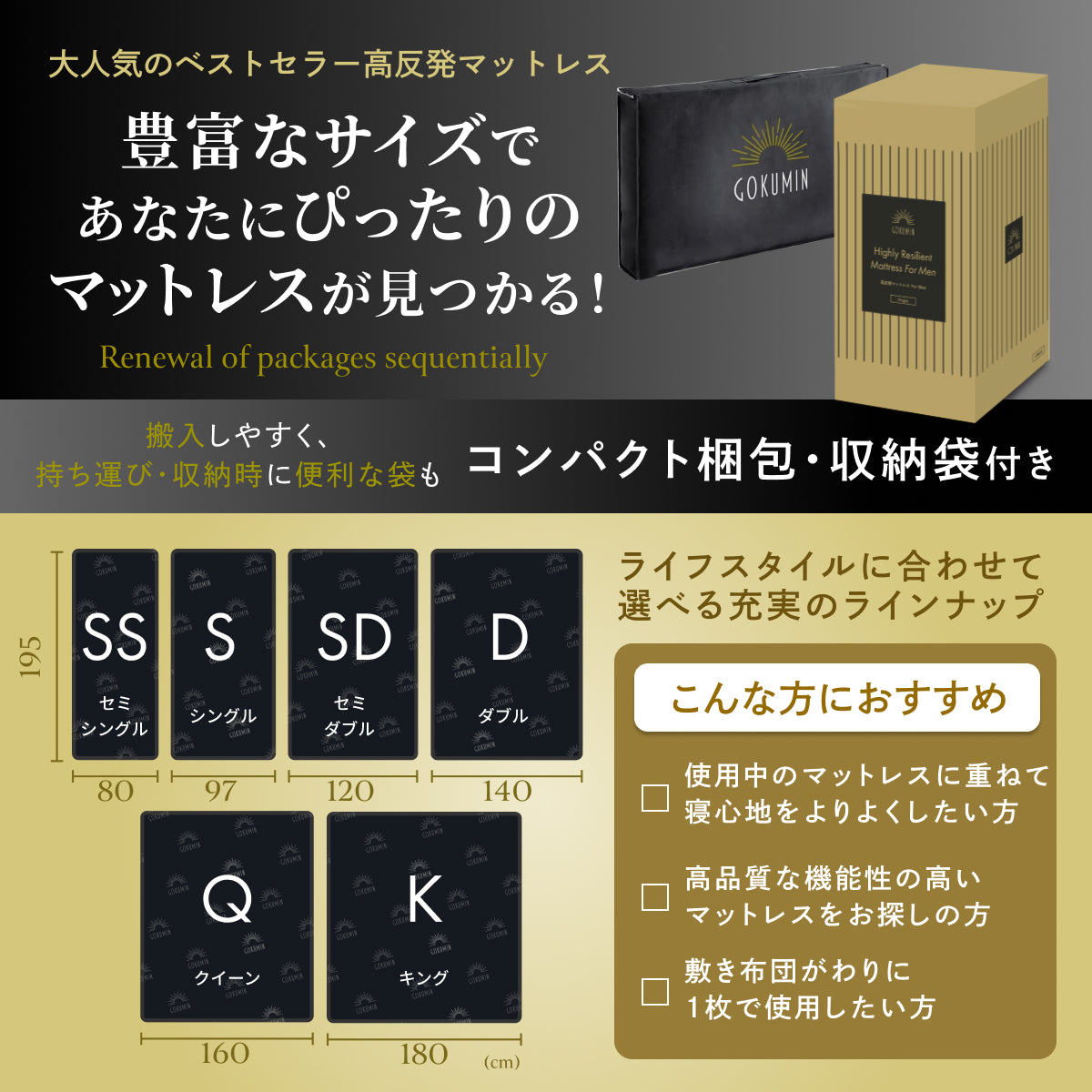 厚さ5cm180Nやや硬め トリプル抗菌加工】高反発マットレス For Men