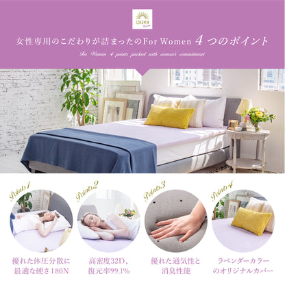 【穴あけ加工で通気性UP厚さ4cm】高反発マットレス For Women