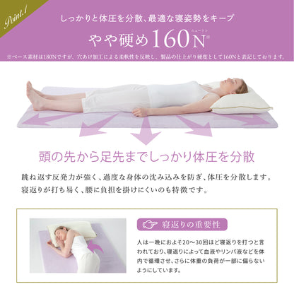 【穴あけ加工で通気性UP厚さ4cm】高反発マットレス For Women