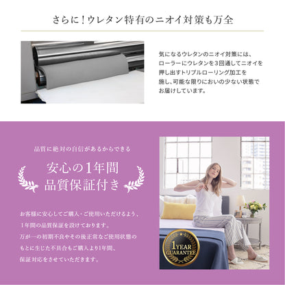 【穴あけ加工で通気性UP厚さ4cm】高反発マットレス For Women