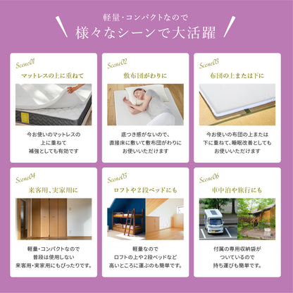 【穴あけ加工で通気性UP厚さ4cm】高反発マットレス For Women
