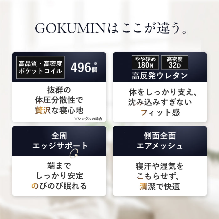 【極上の寝心地 極厚20cm】プレミアムスプリングマットレス