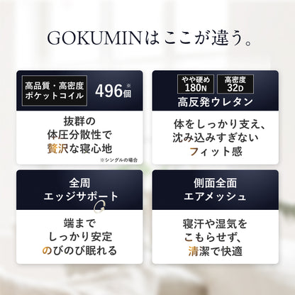 【極上の寝心地 極厚20cm】プレミアムスプリングマットレス