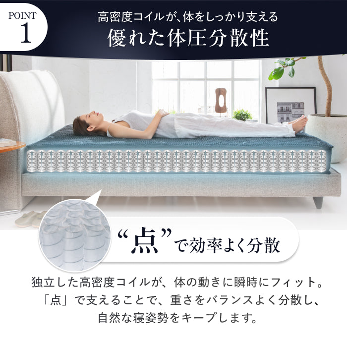 【極上の寝心地 極厚20cm】プレミアムスプリングマットレス