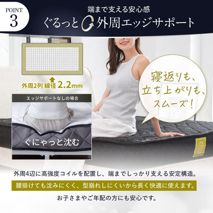 【極上の寝心地 極厚20cm】プレミアムスプリングマットレス