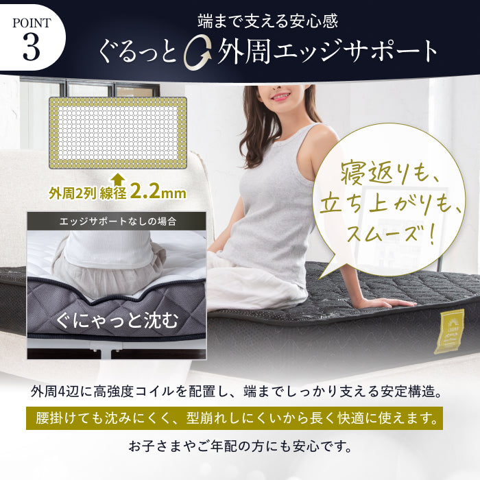 【極上の寝心地 極厚20cm】プレミアムスプリングマットレス