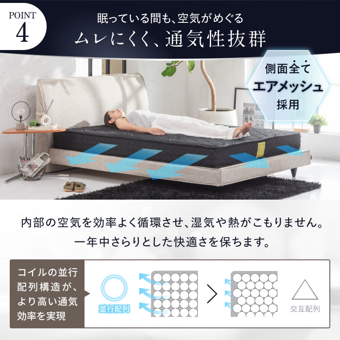 【極上の寝心地 極厚20cm】プレミアムスプリングマットレス