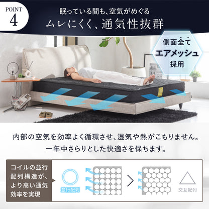 【極上の寝心地 極厚20cm】プレミアムスプリングマットレス