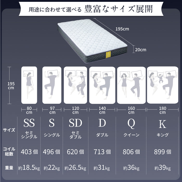 【極上の寝心地 極厚20cm】プレミアムスプリングマットレス