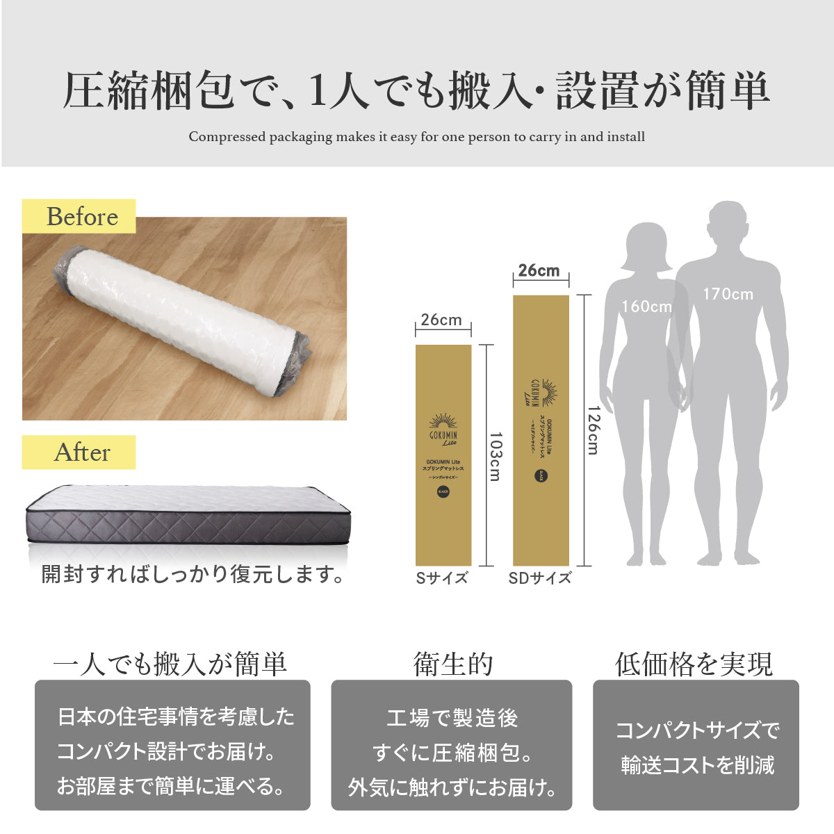 圧縮梱包で、1人でも搬入・設置が簡単