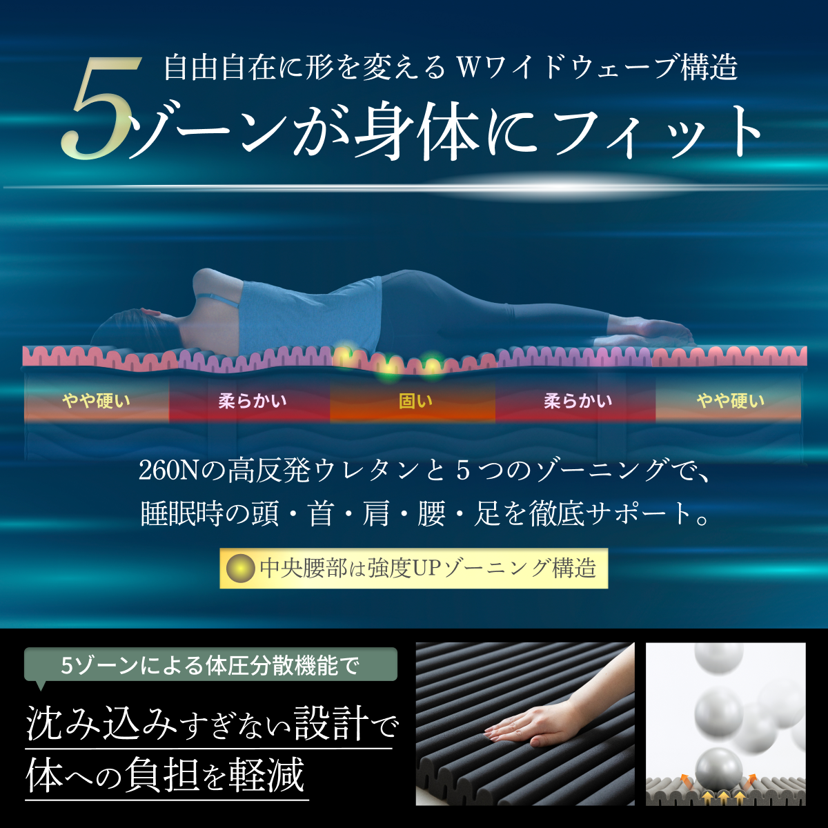 高反発&高密度35D&5ゾーン】Wワイドウェーブマットレス 高反発タイプ 高反発&高密度35D&5ゾーン】Wワイドウェーブマットレス 高反発タイプ