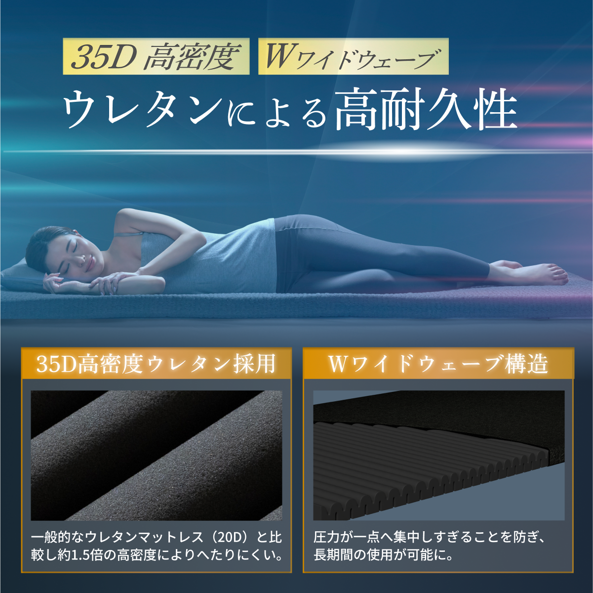 高反発&高密度35D&5ゾーン】Wワイドウェーブマットレス 高反発 高反発&高密度35D&5ゾーン】Wワイドウェーブマットレス 高反発