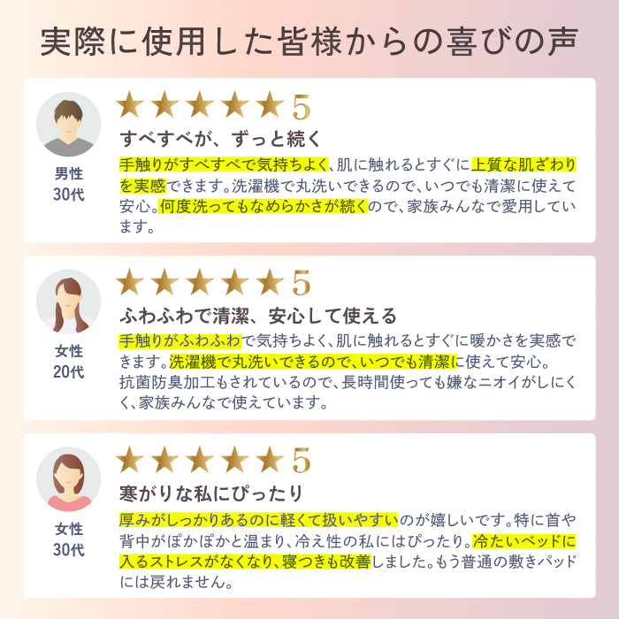 【究極あったか 敷く毛布】極暖サーモボックスシーツ