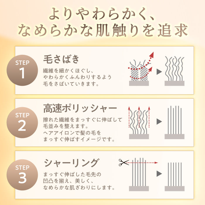 【究極あったか 敷く毛布】極暖サーモボックスシーツ