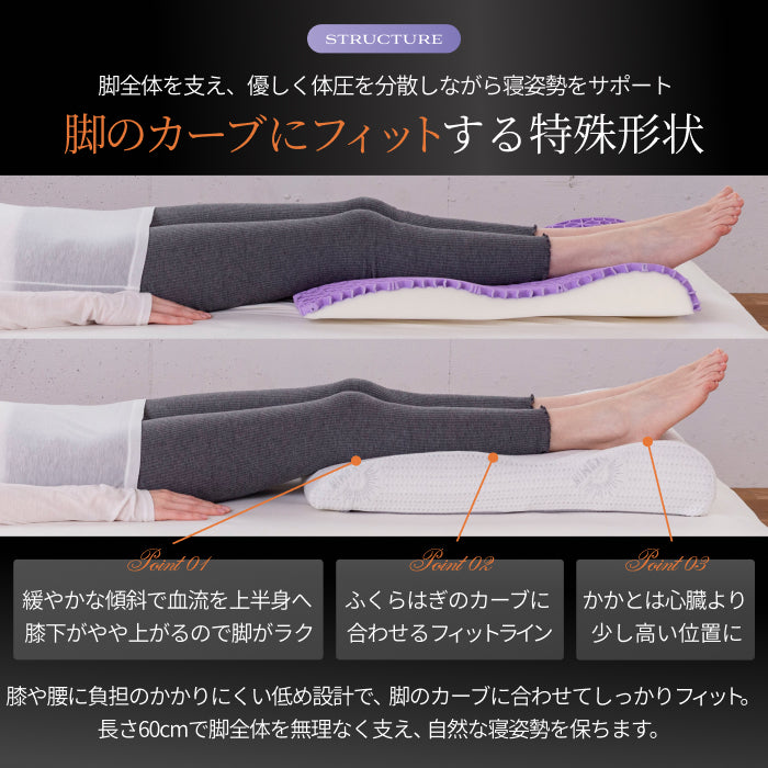 【整体師監修 むくみのお悩みに 新感覚無重力】フットピロー