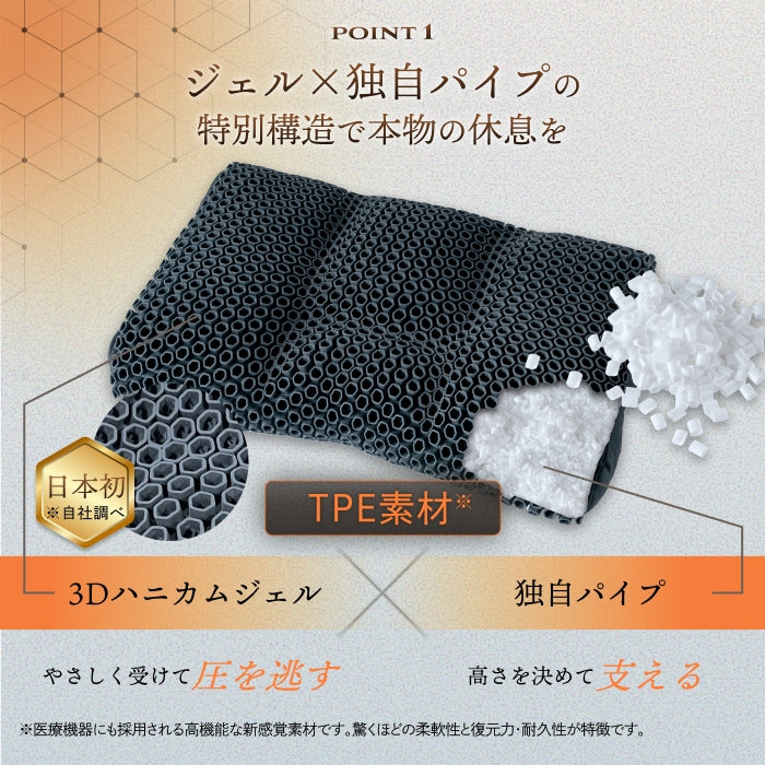 【寝るたび整う、首・肩】メディゼロピロー