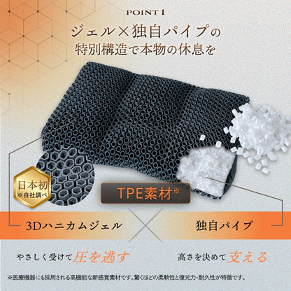 【寝るたび整う、首・肩】メディゼロピロー